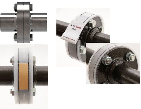 Sureband Clear Flange Guards