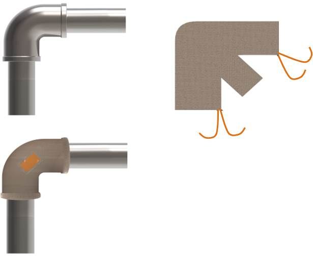 PTFE Elbow Guards