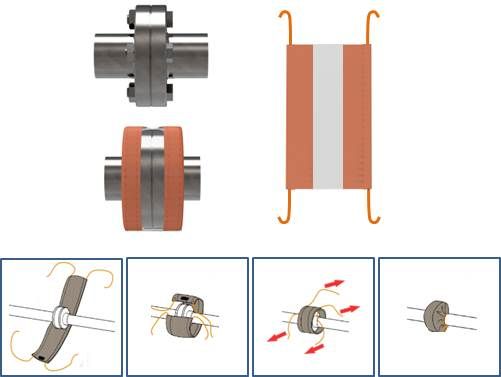 ETFE Flange Guards