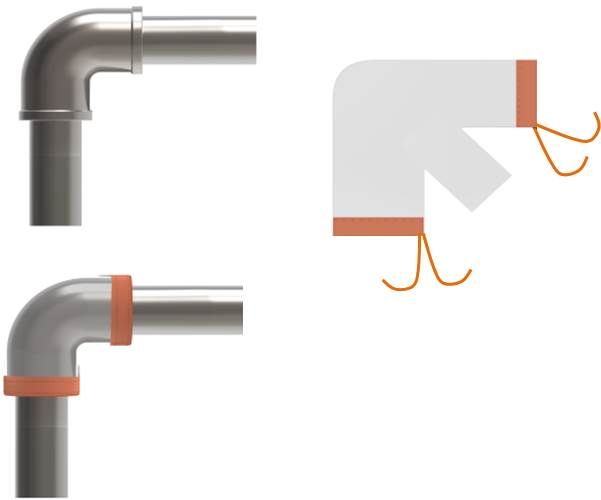 ETFE Elbow Guards