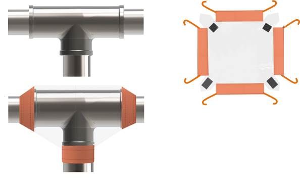 ETFE Tee Guards