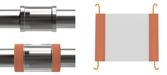 ETFE Coupling Guards