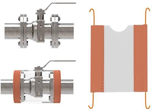 ETFE Ball Valve Guards