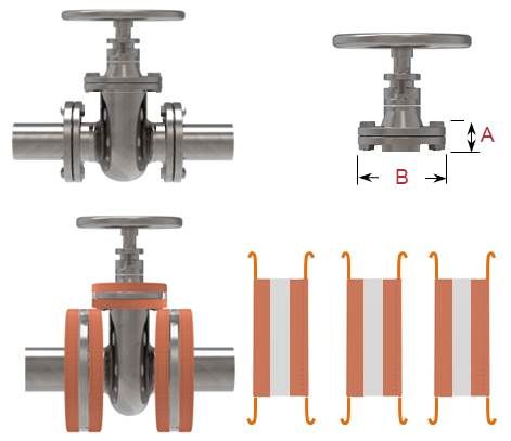 ETFE Gate Valve Guards
