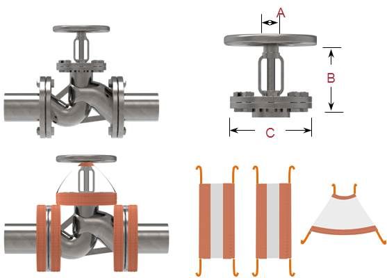 ETFE Globe Valve Guards