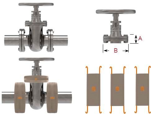 PTFE Gate Valve Guards