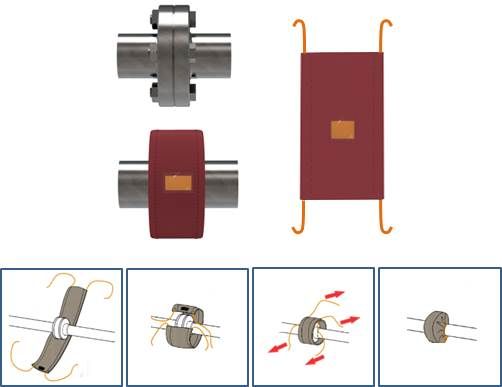 PVC Flange Guards