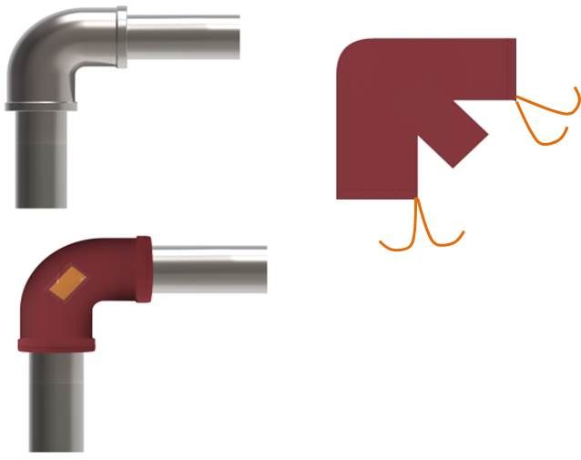 PVC Elbow Guards