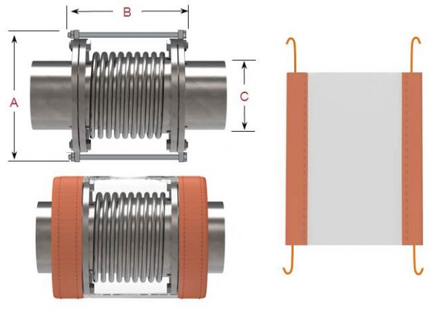 ETFE Braced Expansion Joint Guards