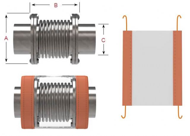 ETFE Standard Expansion Joint Guards