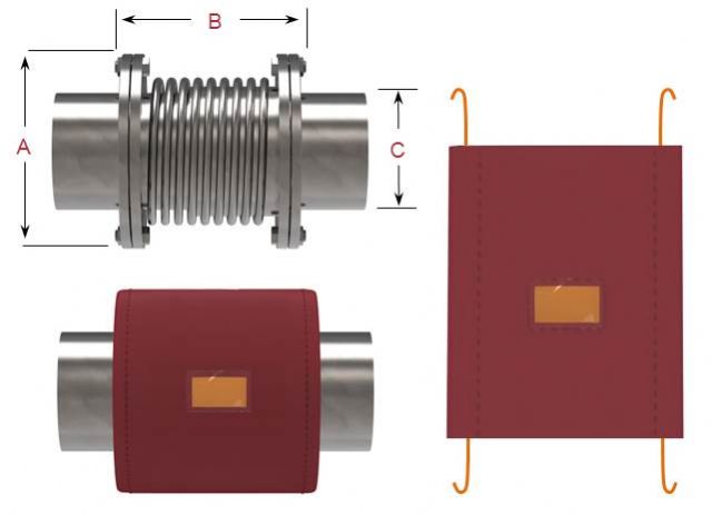 PVC Standard Expansion Joint Guards