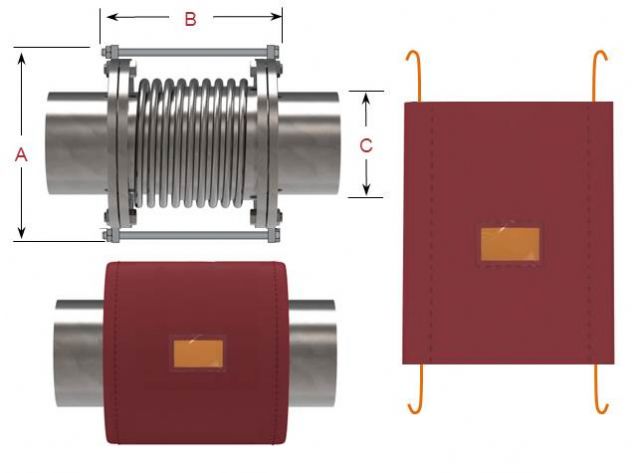 PVC Braced Expansion Joint Guards